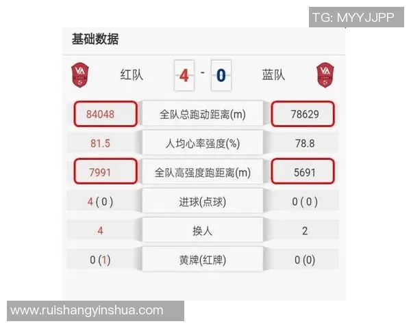 南京足球队与武汉足球队赛后状态分析与复盘探讨