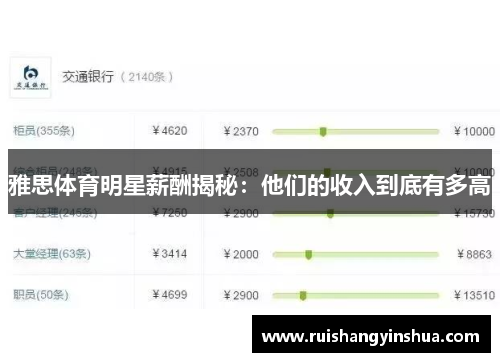 雅思体育明星薪酬揭秘：他们的收入到底有多高