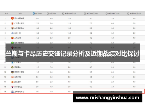 兰斯与卡昂历史交锋记录分析及近期战绩对比探讨